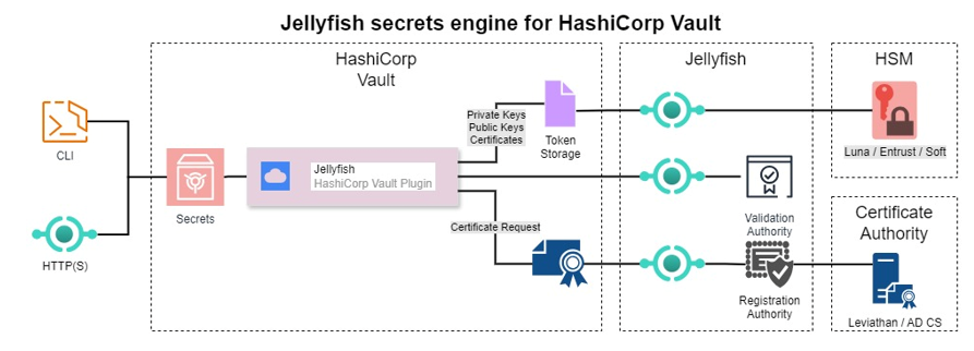 Hash_f1.png